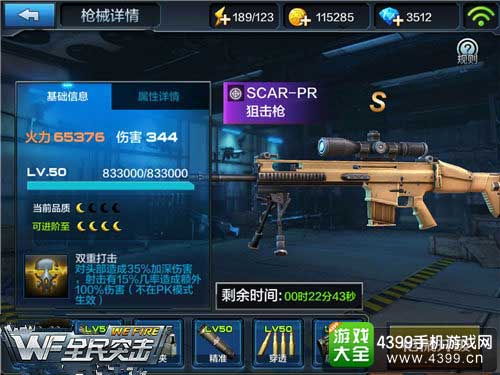 SCAR-PR