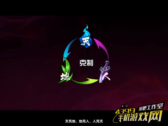 游戏鹰眼
