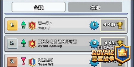 皇室战争世界第一