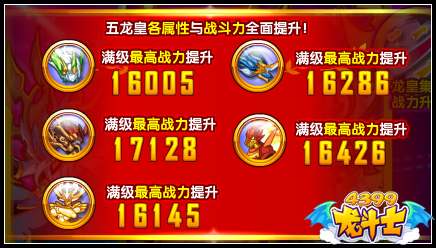 龙斗士五龙神极限战斗力分别是多少