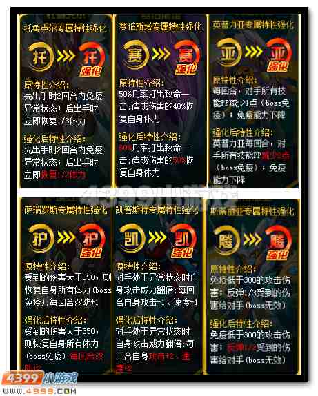 赛尔号X战队伙伴效果开启