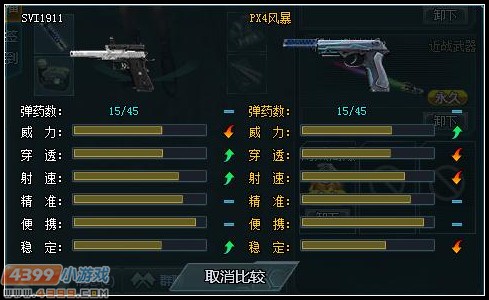 生死狙击SVI1911全面解析