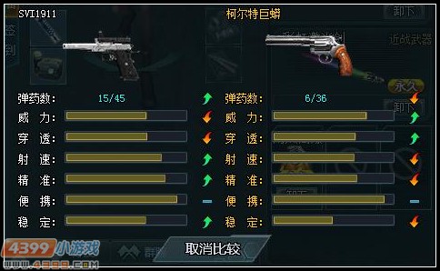生死狙击SVI1911全面解析