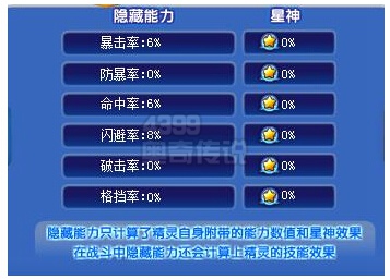 奥奇传说巨神亚瑟解析