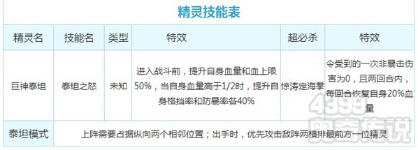 奥奇传说巨神亚瑟和巨神泰坦哪个好