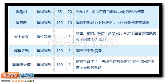 赛尔号毁灭魔神怎么配招