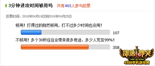 部落研讨会