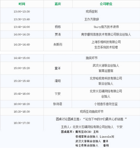 演讲嘉宾