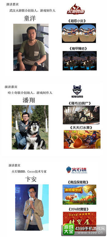 演讲嘉宾