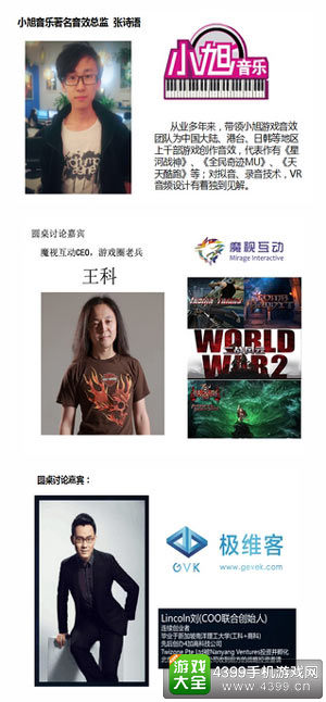 演讲嘉宾