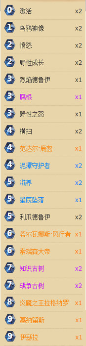 炉石传说鹿盔抉择德