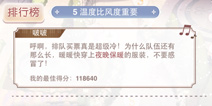 奇迹暖暖5温度比风度重要攻略 音乐会第五关攻略