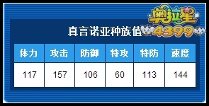奥拉星真言诺亚练级 真言诺亚刷什么学习力