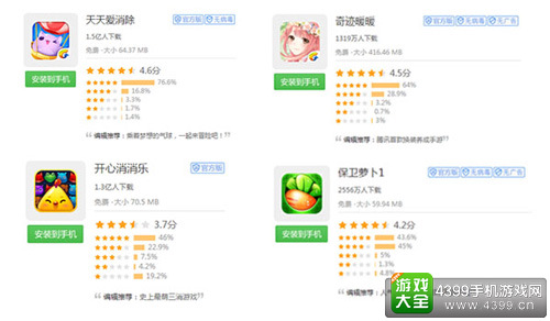女性游戏心理行为探究