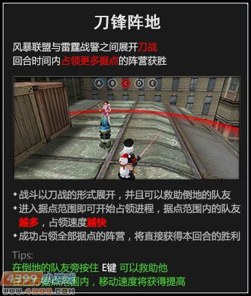 生死狙击刀锋阵地玩法介绍