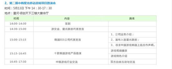 第十三届游交会具体议程