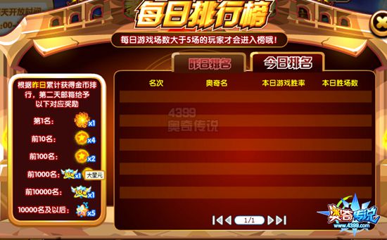 奥奇传说赏金PK限时回归时间
