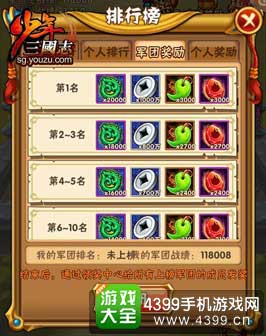 奖励