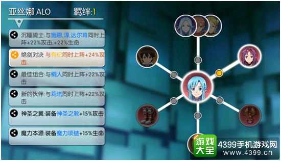 刀剑神域黑衣剑士羁绊