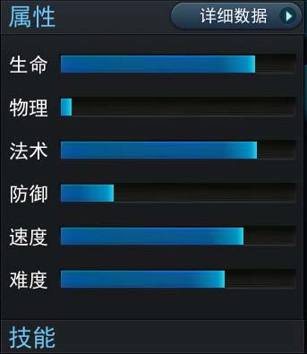 属性成长