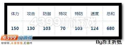 赛尔号格雷姆特解析