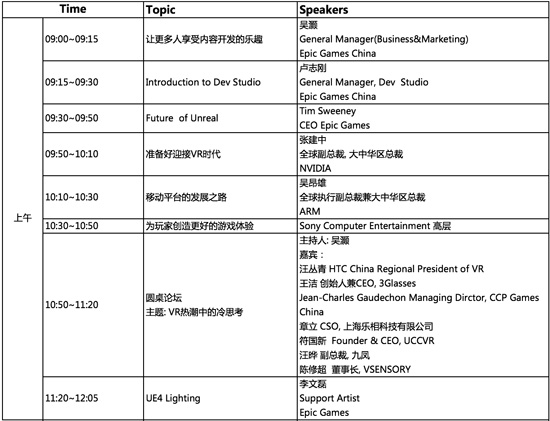 UNREAL OPEN DAY 2016中国站日程表