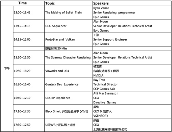 UNREAL OPEN DAY 2016中国站日程表