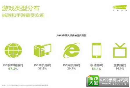 ChinaJoy:为网文IP保驾护航