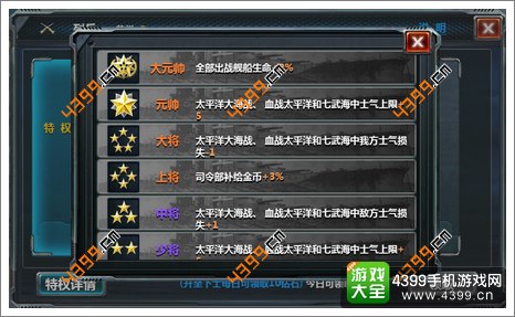 战舰帝国军衔系统解析