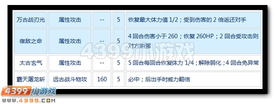 赛尔号格雷姆特解析