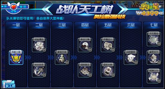 奥拉星战队天工树