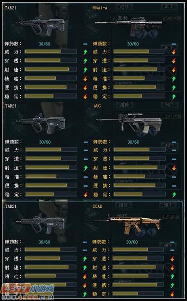 灵活高效 4399生死狙击全新GP神器TAR21