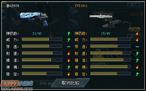 生死狙击脉动93R解析