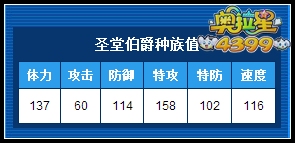 奥拉星圣堂伯爵练级 圣堂伯爵刷什么学习力