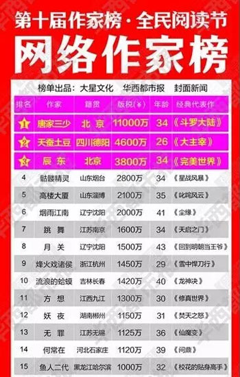 IP版权交易盛会将再度来袭