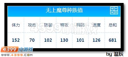 赛尔号无上魔尊解析