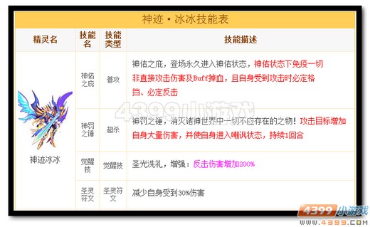热血精灵派冰冰的嘲讽状态是什么意思