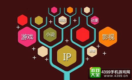 2016ChinaJoy带你领略全民泛娱乐