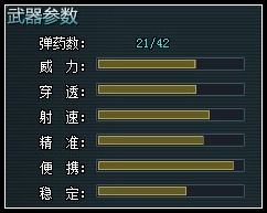 随时脉动回来 4399生死狙击脉动系列武器来袭