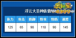 奥拉星浮云大圣练级 浮云大圣刷什么学习力