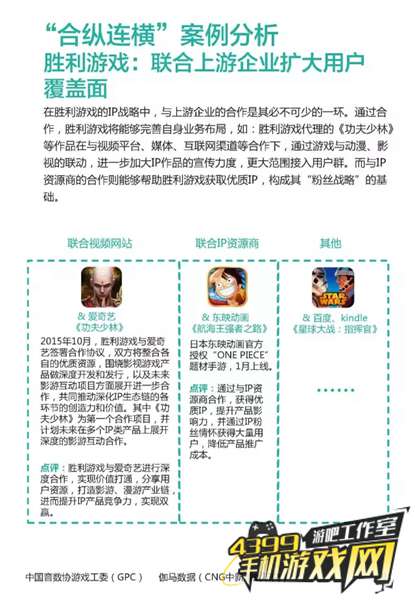 Q1手游行业报告10