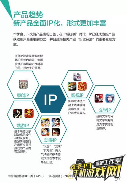 Q1手游行业报告17