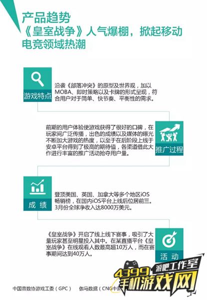 Q1手游行业报告18