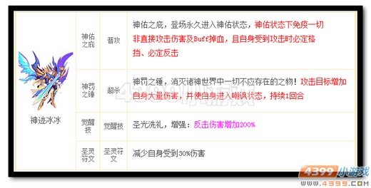 热血精灵派神迹·冰冰技能