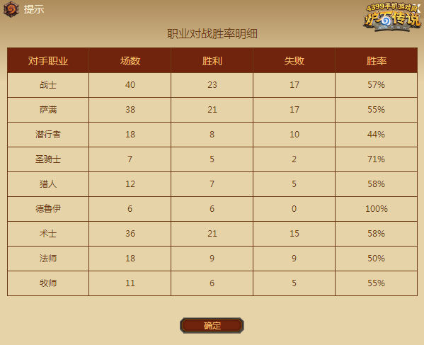 炉石传说瓦王战