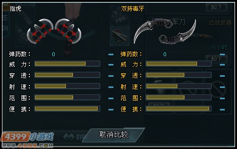 生死狙击指虎评测