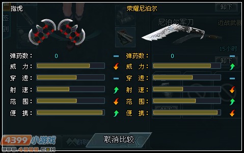 生死狙击指虎评测