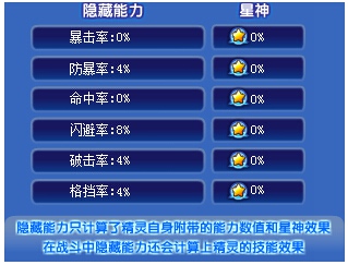 奥奇传说极昼白泽解析
