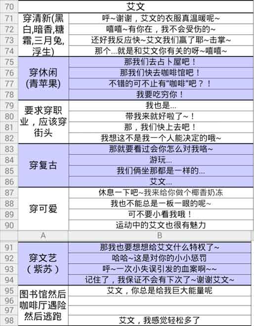 夏目的美丽日记艾文约会突发事件
