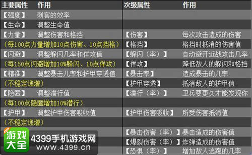 刺客信条本色